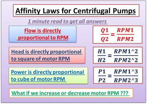 centrifugal pump similarity laws|similarity laws for pumps.